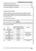 CFMOTO CFX-2E CFX-5E Service Manual service manual preview page 6
