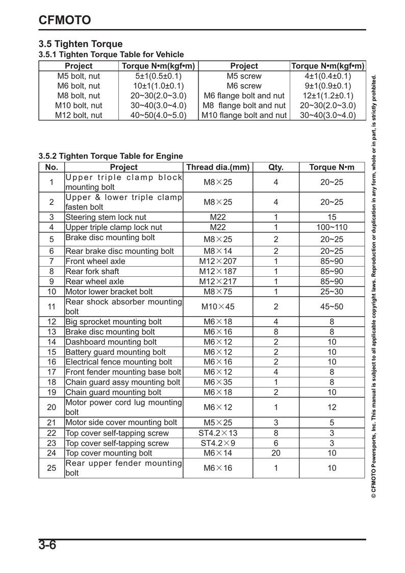 CFMOTO CFX-2E CFX-5E Service Manual service manual preview page 7