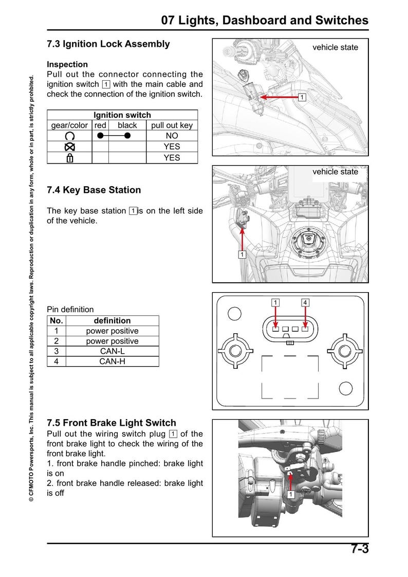 CFMOTO 800NK 799cc Service Manual service manual preview page 5