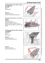 CFMOTO CFX-2E CFX-5E Service Manual 2026 Electric Motorcycle service manual preview page 4