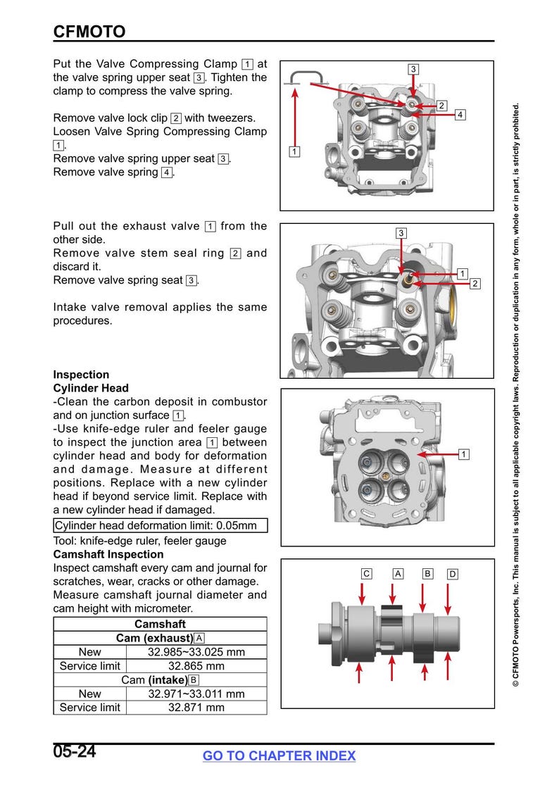 CFMOTO UFORCE 600 Service Manual service manual preview page 5