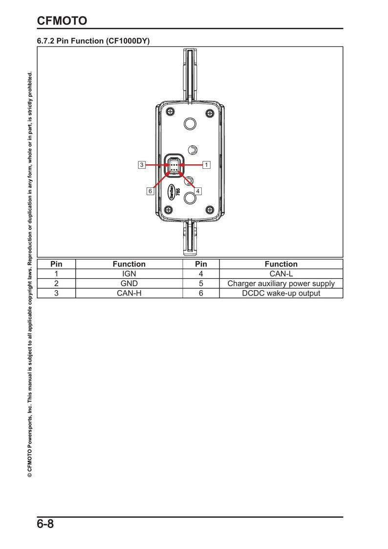 CFMOTO CFX-2E CFX-5E Service Manual 2026 Electric Motorcycle service manual preview page 5