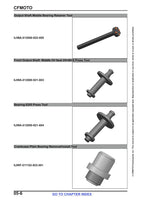 CFMOTO UFORCE 800 XL Service Manual service manual preview page 9