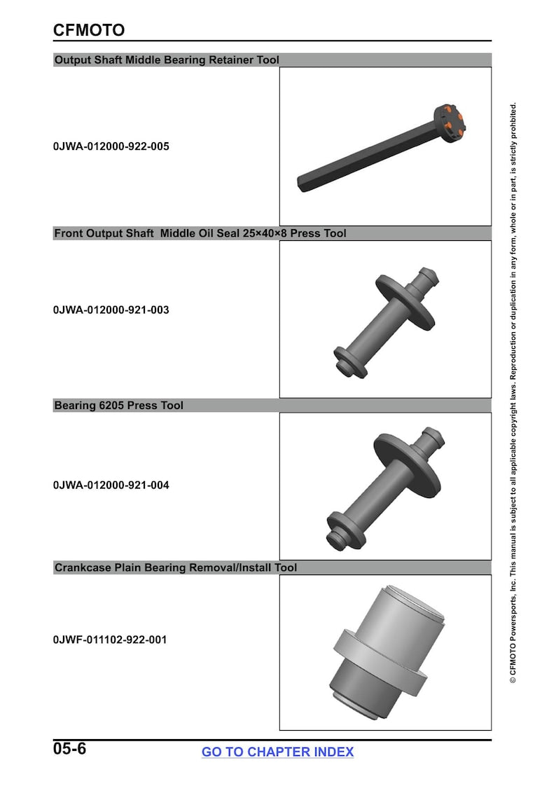 CFMOTO UFORCE 800 XL Service Manual service manual preview page 9