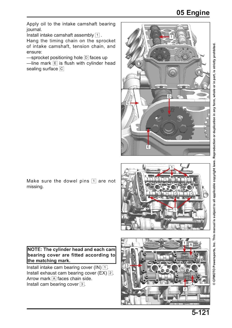 CFMOTO 675NK Service Manual service manual preview page 5
