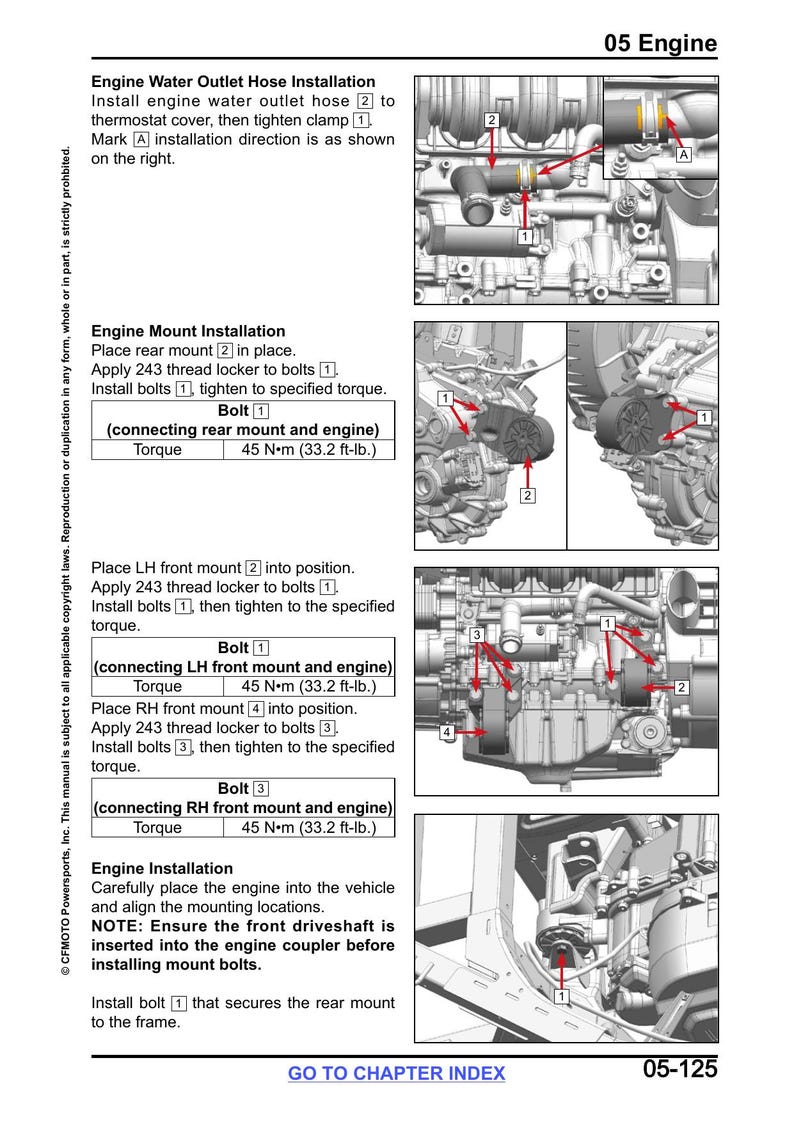 CFMOTO UFORCE U10 Pro XL Pro Service Manual service manual preview page 5