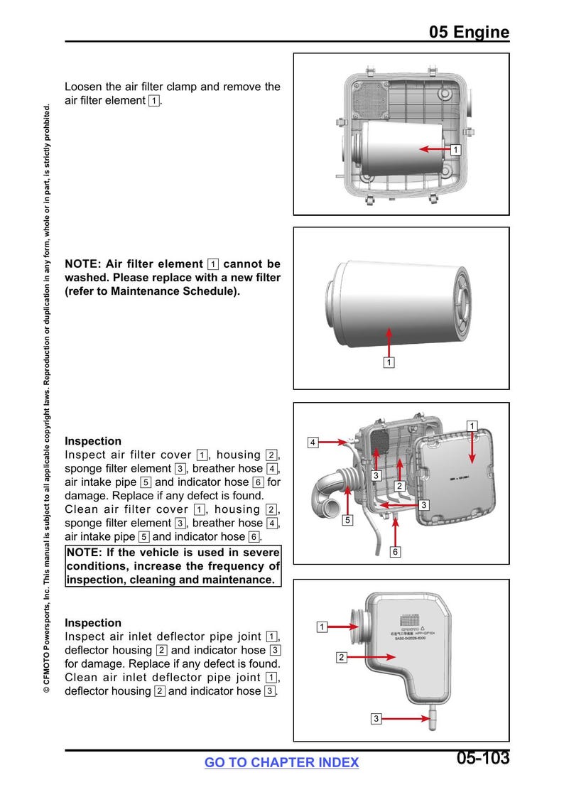 CFMOTO UFORCE 600 Service Manual service manual preview page 7