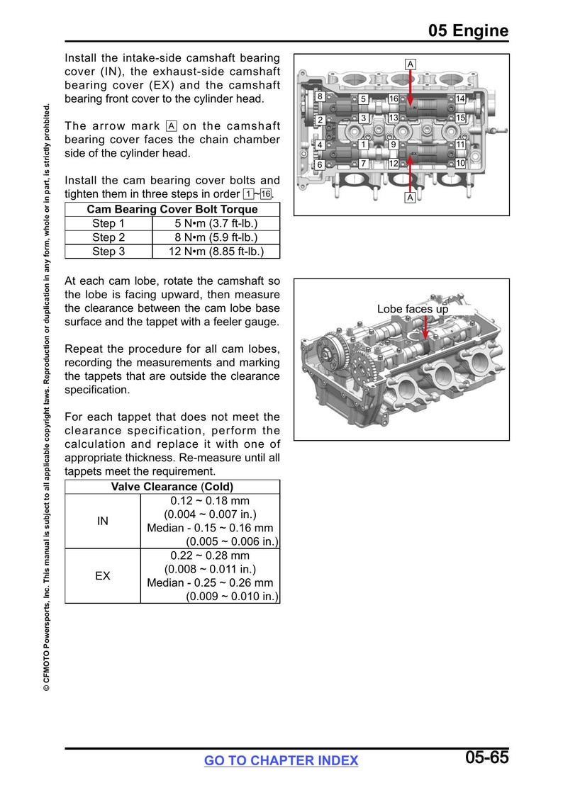 CFMOTO UFORCE U10 Pro Service Manual service manual preview page 5