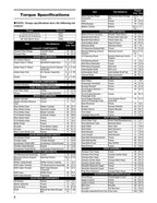 Cushman Hauler 4x4 Crew Diesel Service Manual 2024-2026 UTV service manual preview page 9