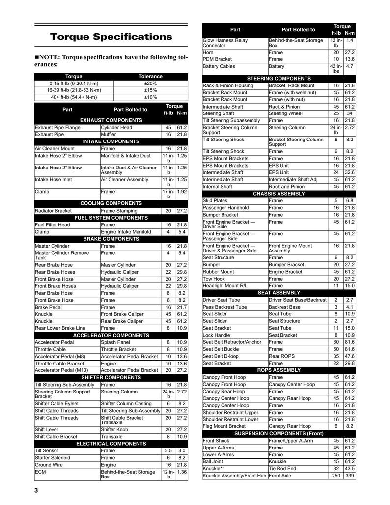 Cushman Hauler 4x4 Crew Diesel Service Manual 2024-2026 UTV service manual preview page 9