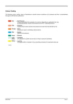 JCB 8080 Midi Excavator Service Manual 1995-1999 Repair service manual preview page 8
