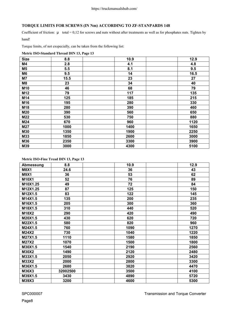 Doosan SD 310 Wheel Loader Service Manual service manual preview page 6