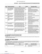 JLG 1250AJP Troubleshooting Manual 2007-2011 Aerial Work Platform service manual preview page 8