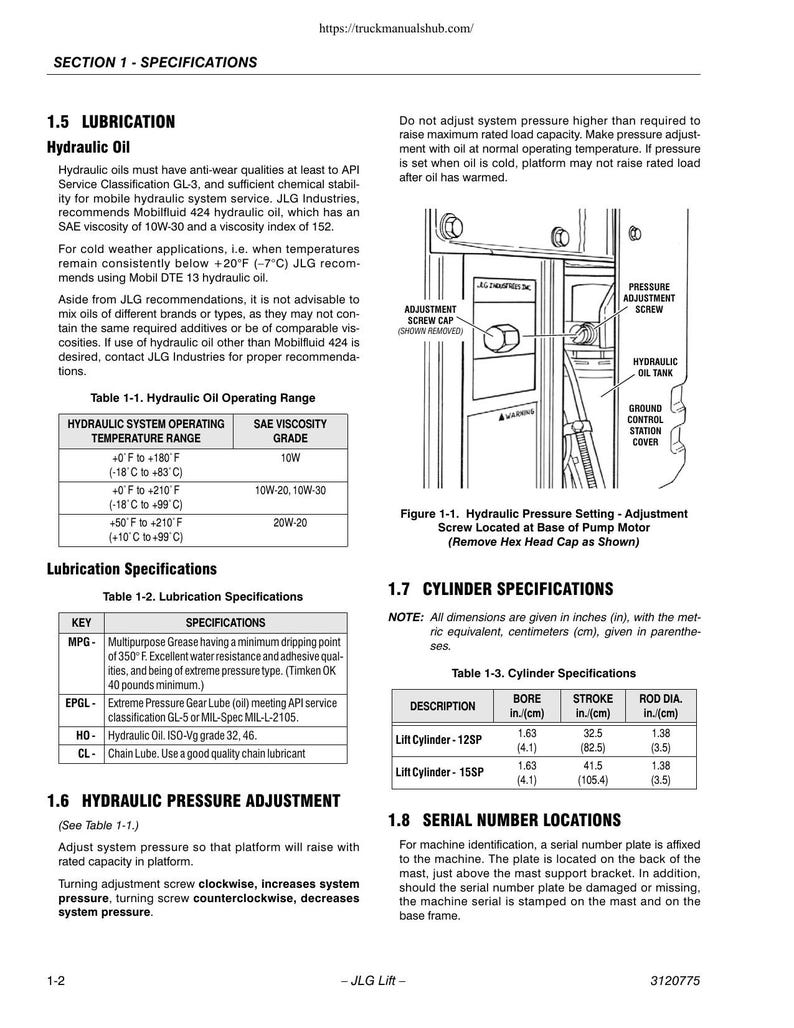 JLG 12SP 15SP Aerial Work Platform Service Manual 1999-2018 service manual preview page 5