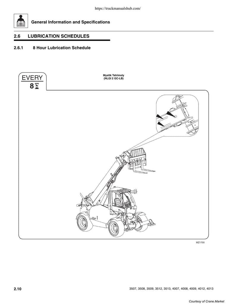 JLG Telehandler 3507 3508 3509 3512 3513 4007 4008 4009 4012 4013 Service Manual service manual preview page 3