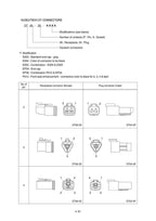 Hyundai R330LC-9S R330NLC-9S Excavator Service Manual service manual preview page 3
