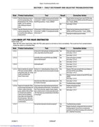 JLG 1250AJP Troubleshooting Manual 2007-2011 Aerial Work Platform service manual preview page 9