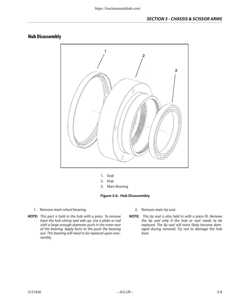 JLG 1930 2032 2632 2646 3246 ES Service Manual 2014-2020 service manual preview page 5