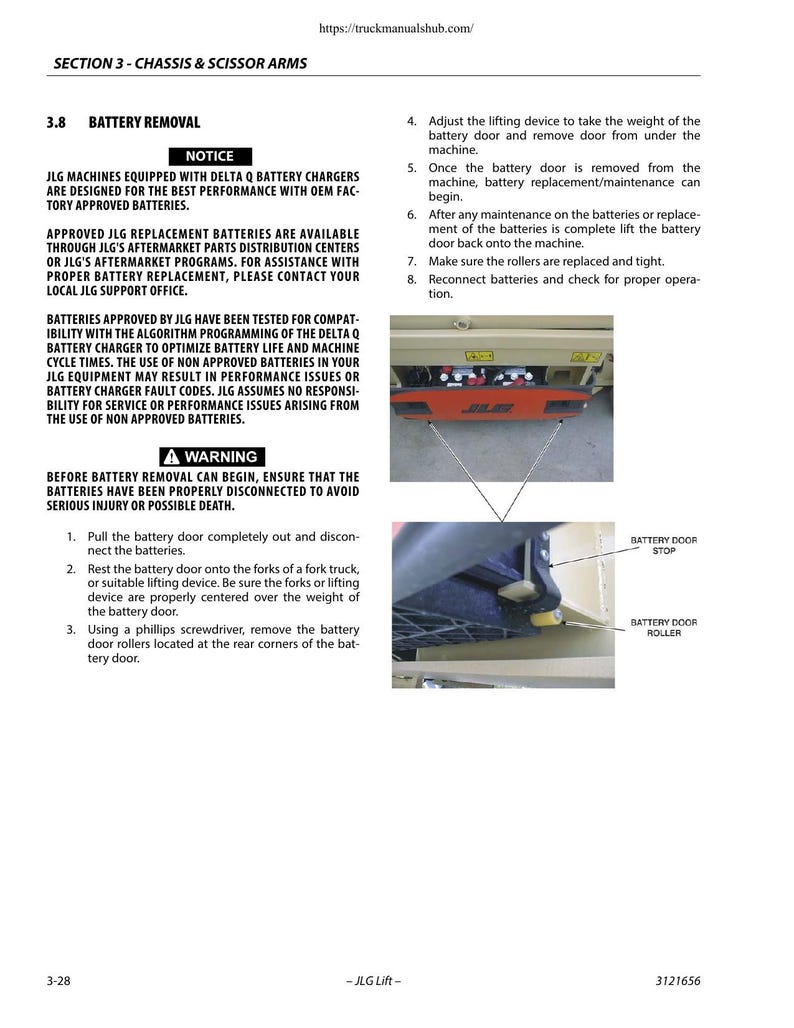 JLG 1930 2032 2632 2646 3246 ES Service Manual 2014-2020 service manual preview page 3