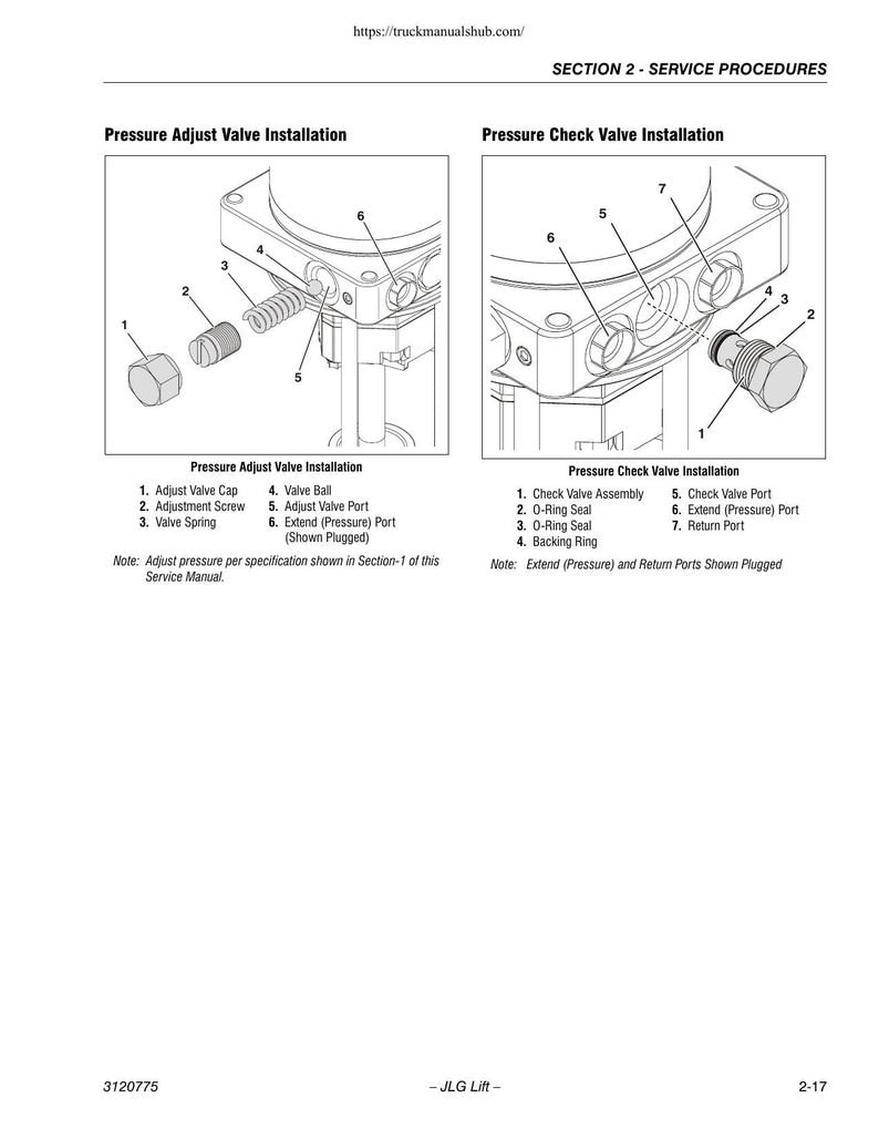JLG 12SP 15SP Aerial Work Platform Service Manual 1999-2018 service manual preview page 4