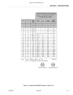 JLG 80SL Scissor Lift Service Manual service manual preview page 8