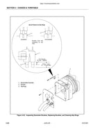 JLG 600A 600AJ Boom Lift Service Manual service manual preview page 5