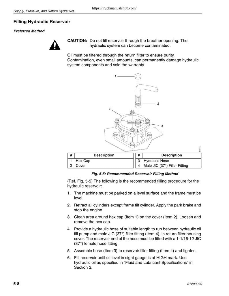 JLG Lull 1044C-54 Series II Service Manual 2005-2009 Telehandler service manual preview page 8