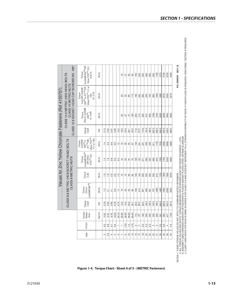 JLG 1930ES 2032ES 2632es 2646es 3246es Service Manual 2014-2018 Scissor Lift pdf service manual preview page 8