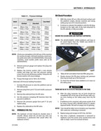 JLG 1930ES 2032ES 2632es 2646es 3246es Service Manual 2014-2018 Scissor Lift pdf service manual preview page 3