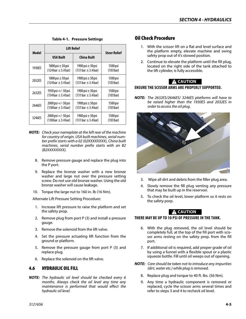 JLG 1930ES 2032ES 2632es 2646es 3246es Service Manual 2014-2018 Scissor Lift pdf service manual preview page 3