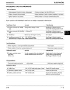 John Deere Sabre Lawn Tractor Service Manual service manual preview page 7