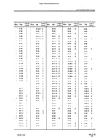 Komatsu D150A-1 D155A-1 Service Manual service manual preview page 9