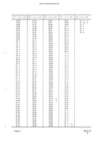 Komatsu D355A-3 Bulldozer Service Manual 1989-1993 Crawler Dozer service manual preview page 9