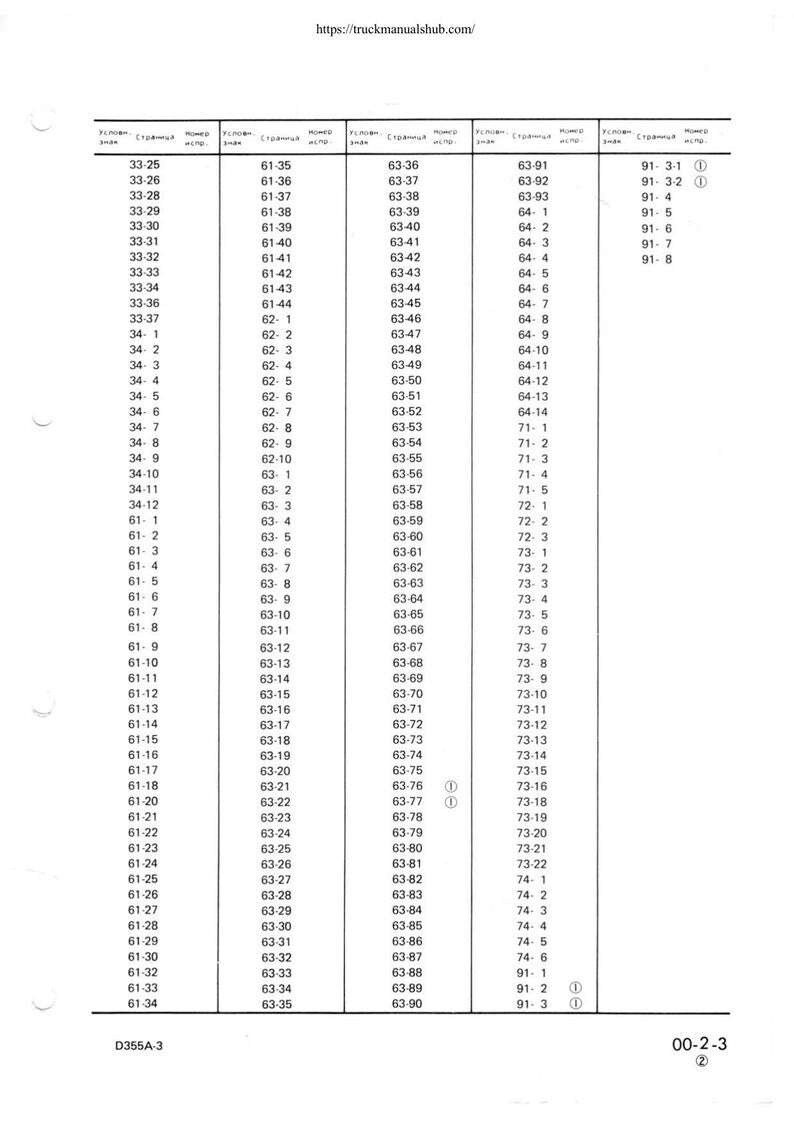 Komatsu D355A-3 Bulldozer Service Manual 1989-1993 Crawler Dozer service manual preview page 9