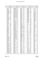 Komatsu D65E D65P D65EX d65px-12 Service Manual service manual preview page 10