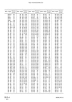Komatsu D65E D65P D65EX d65px-12 Service Manual service manual preview page 11