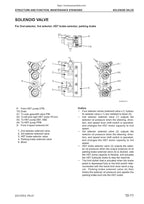 Komatsu D31EX D31PX D37EX d37px-21 Service Manual 2004-2008 Dozer pdf Download service manual preview page 11