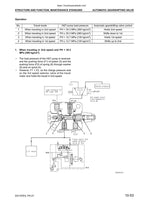Komatsu D31EX D31PX D37EX d37px-21 Service Manual 2004-2008 Dozer pdf Download service manual preview page 3