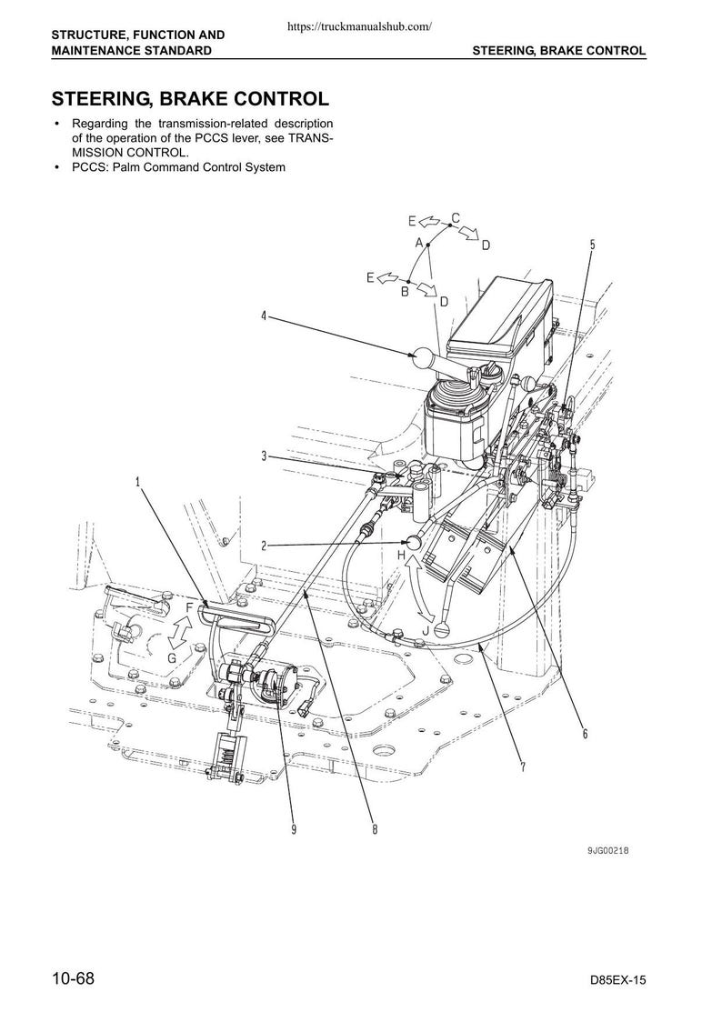 Komatsu D85EX-15 D85PX-15 Dozer Service Manual service manual preview page 4