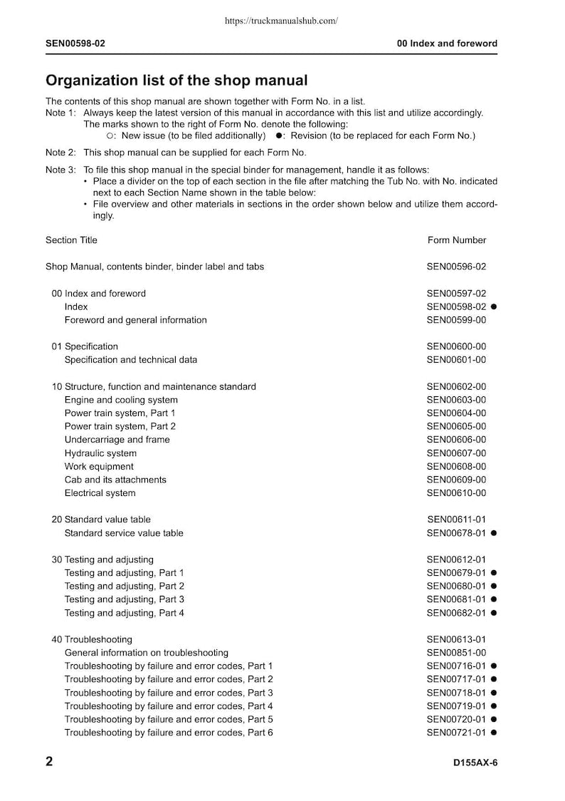 Komatsu Galeo D155AX-6 Bulldozer Service Manual service manual preview page 6