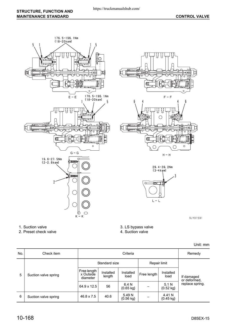 Komatsu D85EX-15 D85PX-15 Dozer Service Manual service manual preview page 6