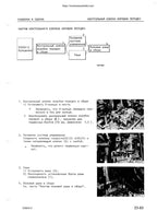 Komatsu D355A-3 Bulldozer Service Manual 1989-1993 Crawler Dozer service manual preview page 4