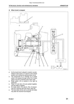 Komatsu Galeo PC340LC-7 PC340NLC-7 Service Manual service manual preview page 5