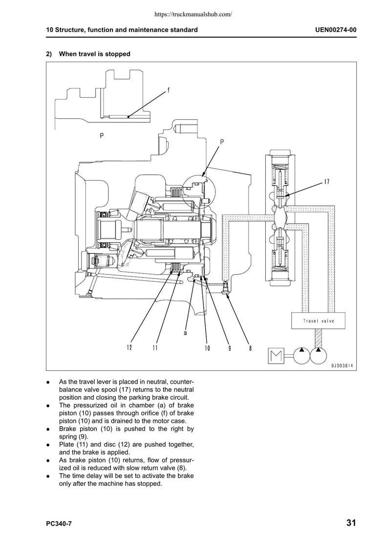 Komatsu Galeo PC340LC-7 PC340NLC-7 Service Manual service manual preview page 5
