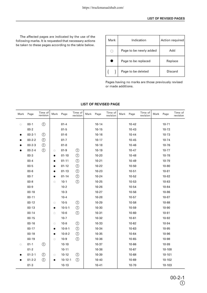 Komatsu PC130-6K PC150LGP-6K Excavator Service Manual service manual preview page 8