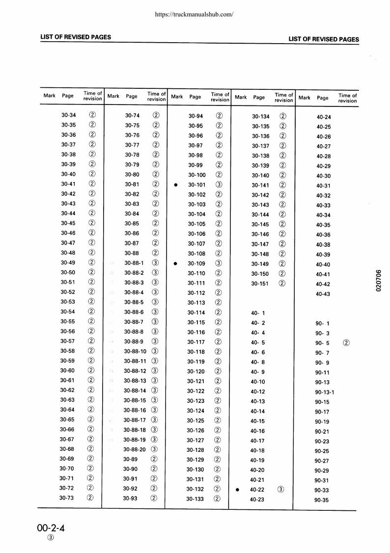 Komatsu PC300 PC350 Excavator Service Manual service manual preview page 8