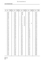 Komatsu PC130-6K PC150LGP-6K Excavator Service Manual service manual preview page 9