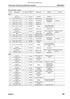 Komatsu Galeo WA600-6 Wheel Loader Service Manual 2006-2010 service manual preview page 10
