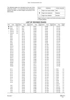 Komatsu PC130-7 Excavator Service Manual service manual preview page 7