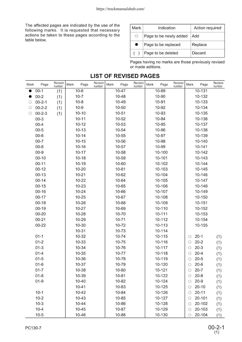 Komatsu PC130-7 Excavator Service Manual service manual preview page 7